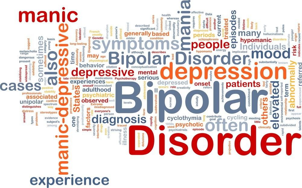 What Is Bipolar Disorder? How Do I Know If I Have It?